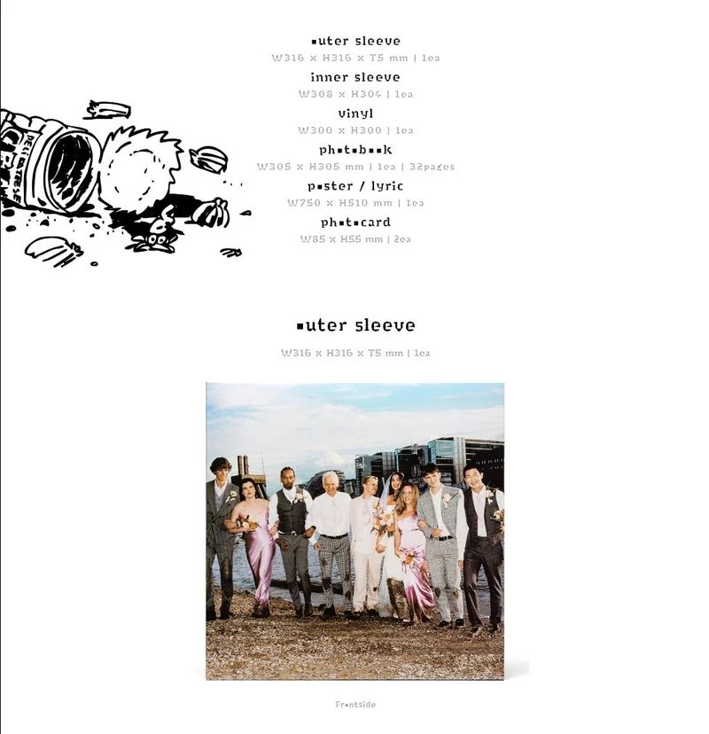 RM (BTS) - RIGHT PLACE, WRONG PERSON (LP)
