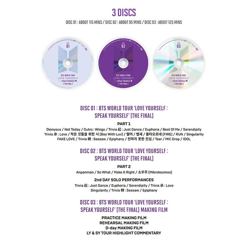 BTS - LOVE YOURSELF SPEAK YOURSELF THE FINAL + 2025 FESTA GIFT
