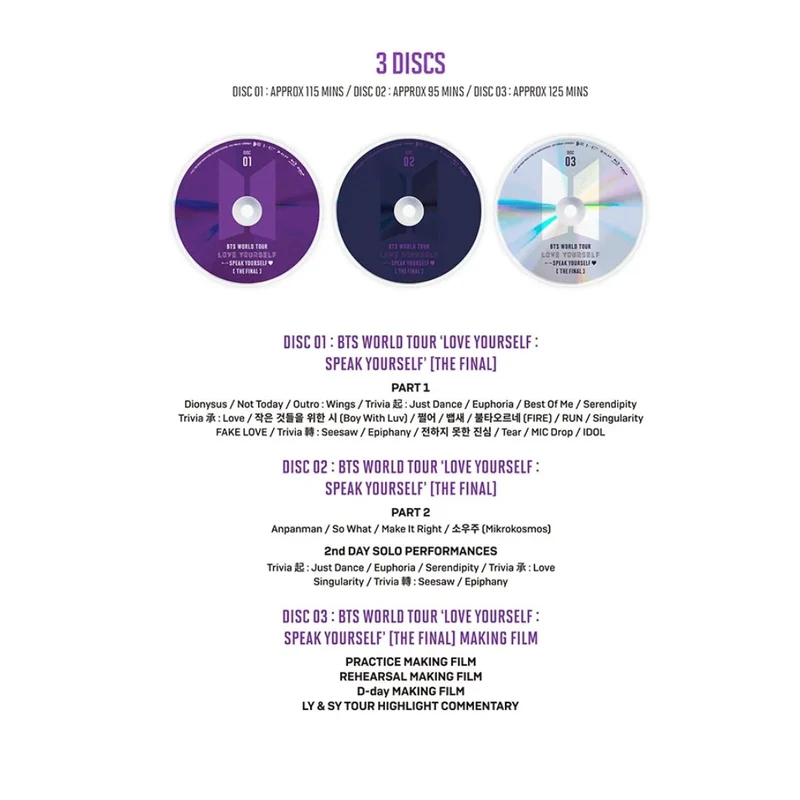 BTS - LOVE YOURSELF SPEAK YOURSELF THE FINAL + 2025 FESTA GIFT