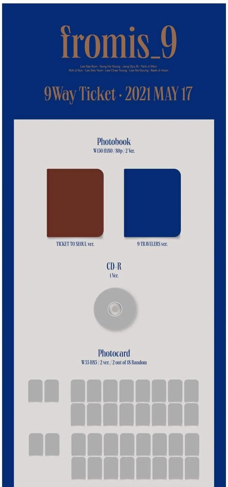 FROMIS_9 - 2nd Single Album [9 WAY TICKET]