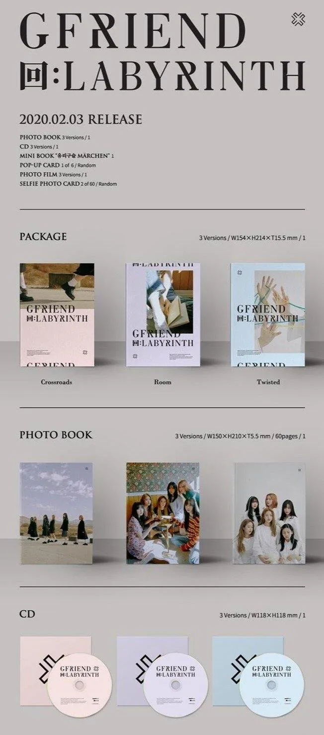 GFRIEND - 回:LABYRINTH