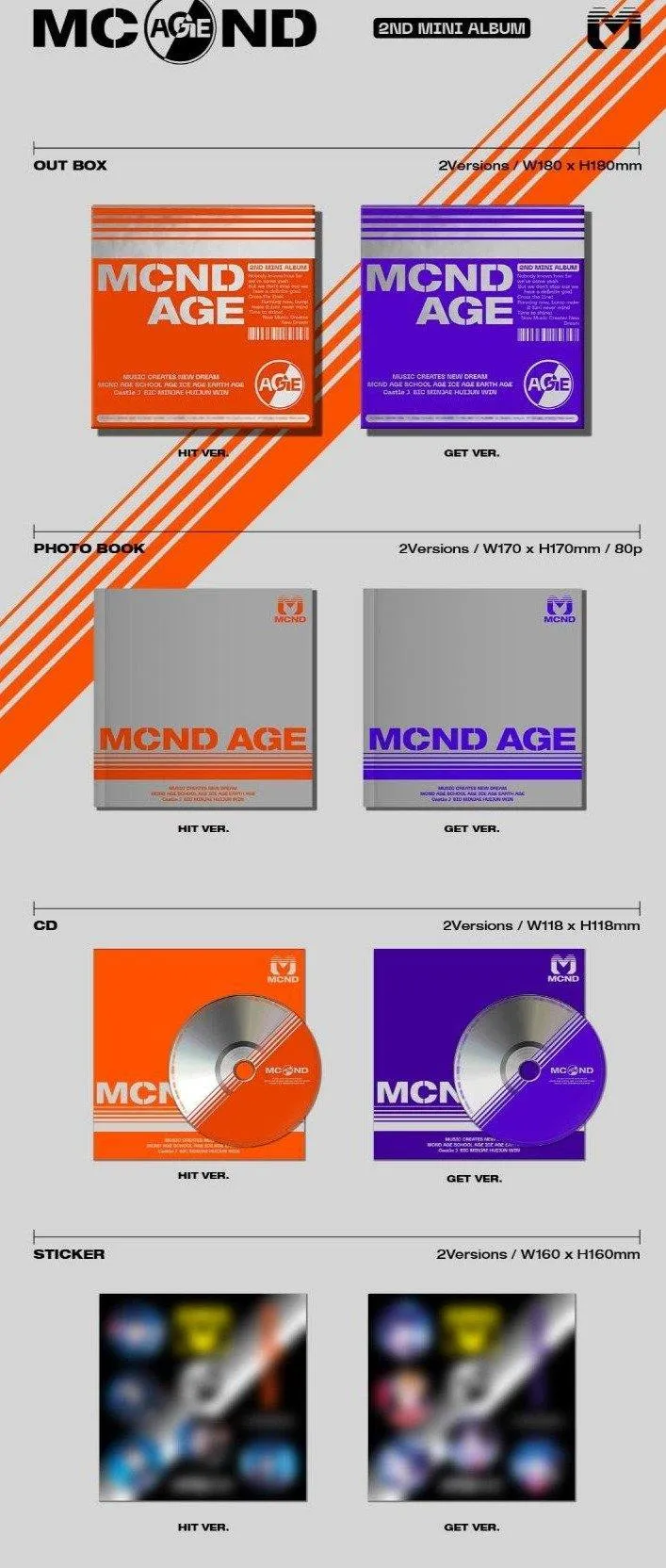 MCND - 2nd Mini Album [MCND AGE] (GET / HIT Ver.)