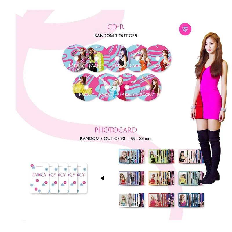 TWICE - FANCY YOU (7TH MINI ALBUM)