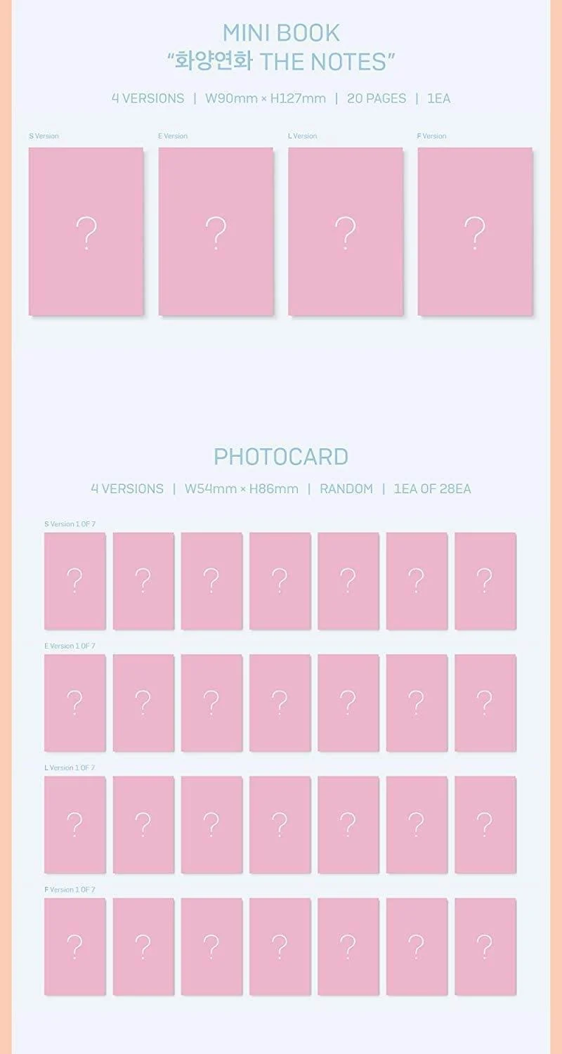 BTS - LOVE YOURSELF: ANSWER