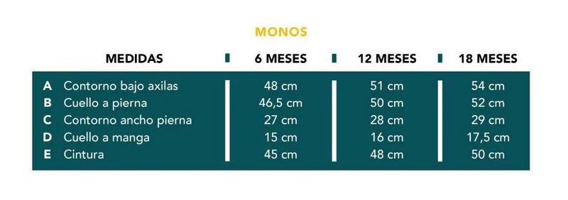 Mono Piratas