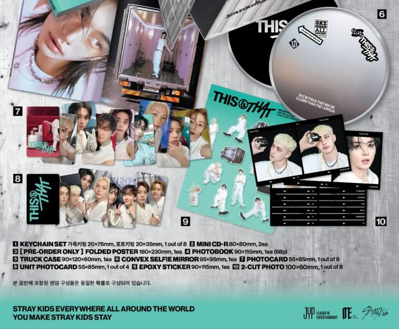 STRAY KIDS - THIS & THAT (TRUCK VER.) (LIMITED) + Musicplant Gift