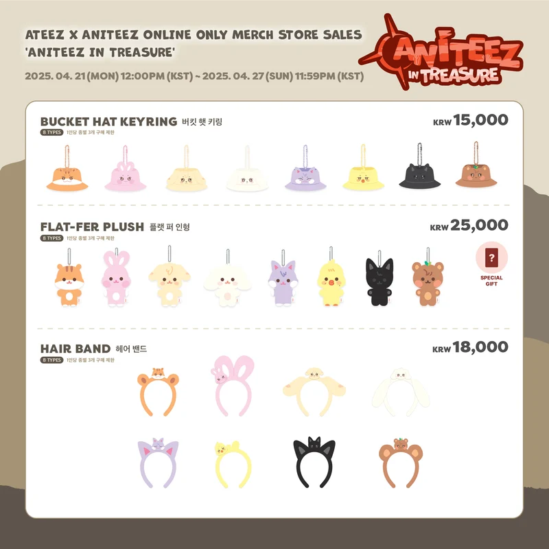 [ATEEZ] Ateez x Aniteez : Aniteez In Treasure : Official MD : Pt.2