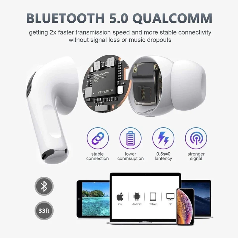 Original Wireless Bluetooth Earphones In Ear Earbuds Sports Noise Cancelling Air Pro TWS Max Headset For Apple iPhone Headphones