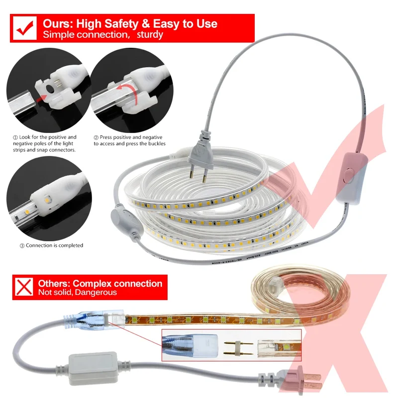 New Arrival 220V LED Strip 4040 High Safety High Brightness 120LEDs/m 13W/m Waterproof Flexible LED Light The Best LED Strip.