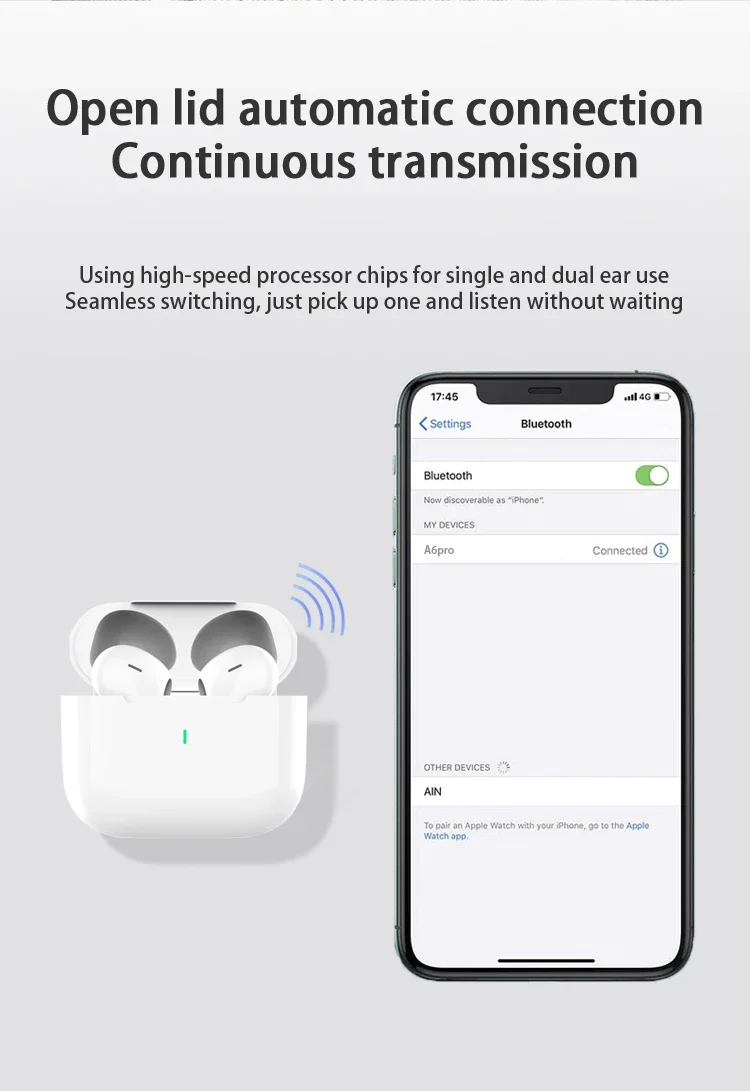 New Air Pro True Wireless Bluetooth Earphones Headphones HiFi Sound Latency ANC Noise Reduction Earbuds for IPhone Android