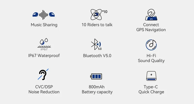 Lexin B4FM-X Bluetooth Motorcycle Intercom Helmet Headsets,BT 5.0 Wireless Communication Interphone Music Sharing 10 Riders
