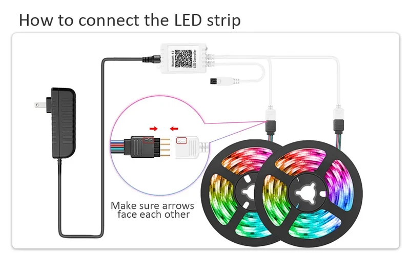 LED Strip Light ,RGB 5050/SMD3535, Flexible Ribbon, DIY Led Light Strip RGB Tape Diode DC 12V bluetooth Christmas lights