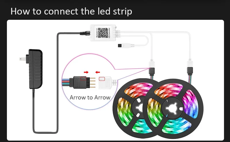 Led Strip Lights Smart Light Strips with App Control RGB Led Lights for Bedroom，Music Sync Color Changing