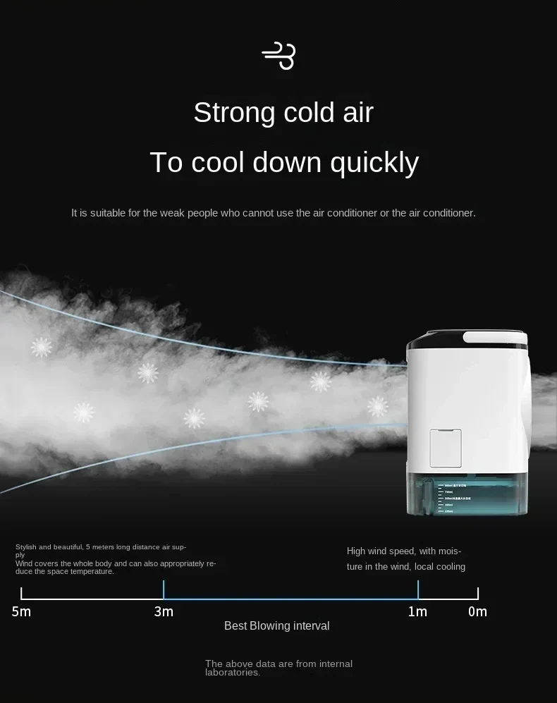 HOMEFISH Small Home-use Quiet Desktop Humidifier Cold Fan Spray Refrigeration Portable USB Electric Fan