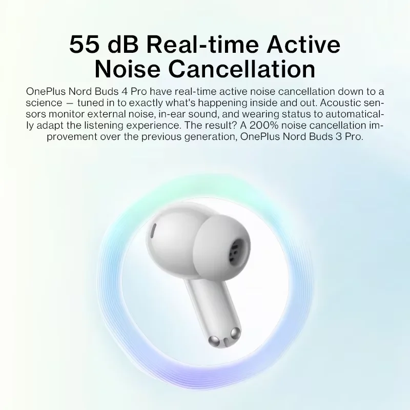 Global Version OnePlus Nord Buds 4 Pro earphone Active Noise Cancellation 54 Hours of Playback Bluetooth 6.0 ear buds