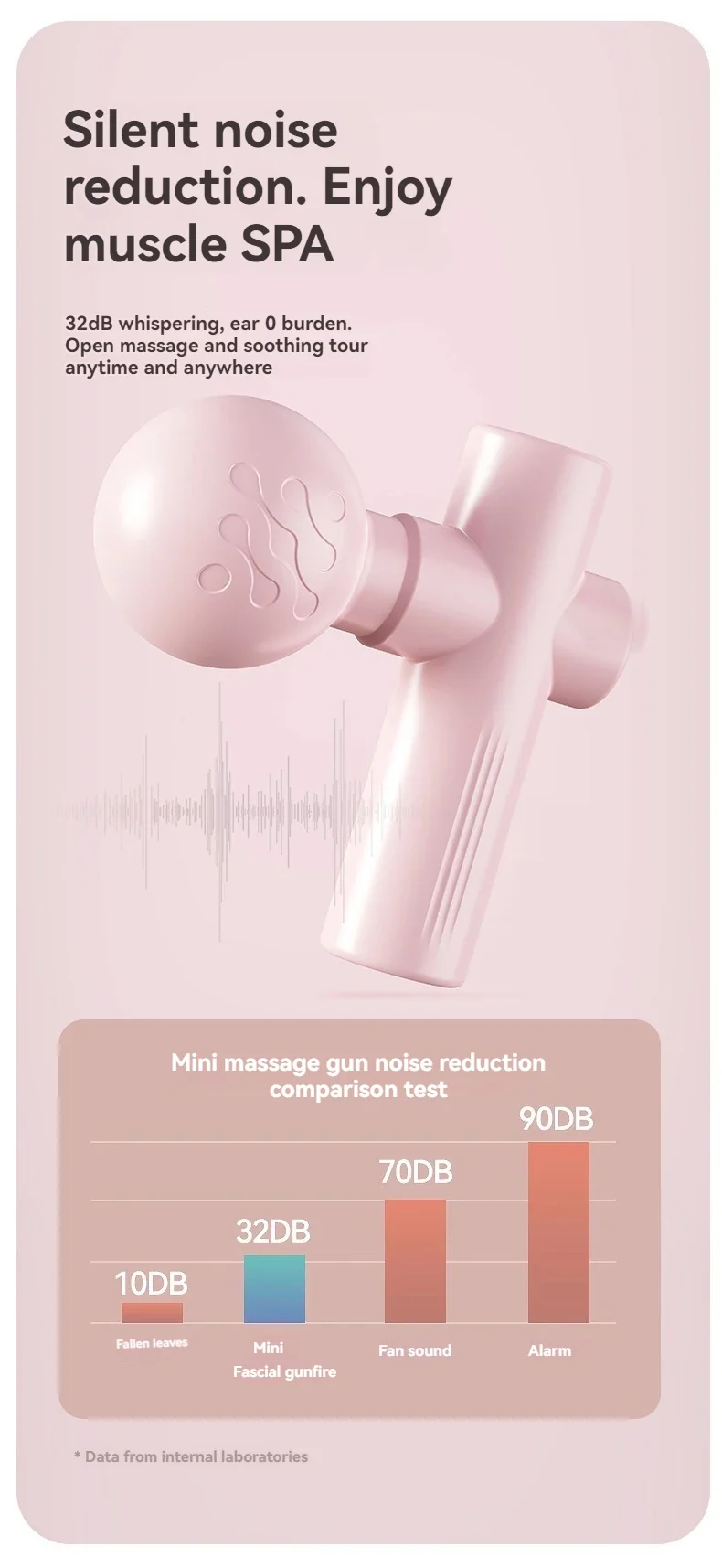2025 New USB Mini Massage Gun Fascia Machine Muscle Relaxation Vibrating Gun Rod Massage Fitness Equipment Neck Grab Fascia Gun