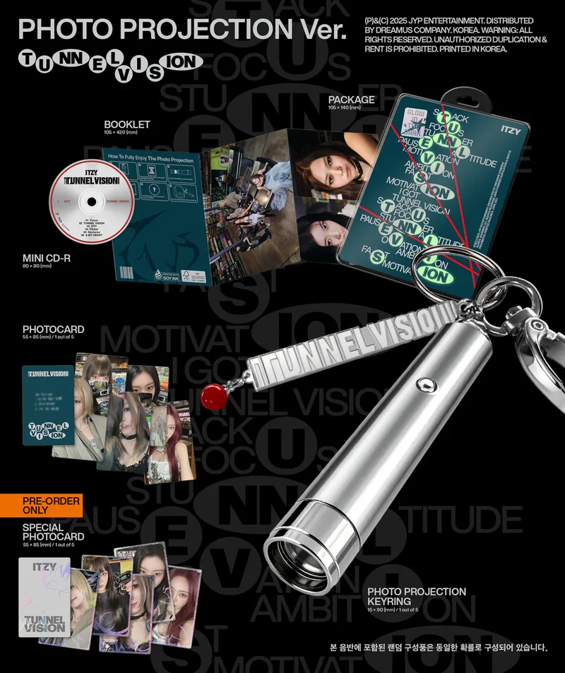 ITZY – [TUNNEL VISION] Photo Projection Ver.