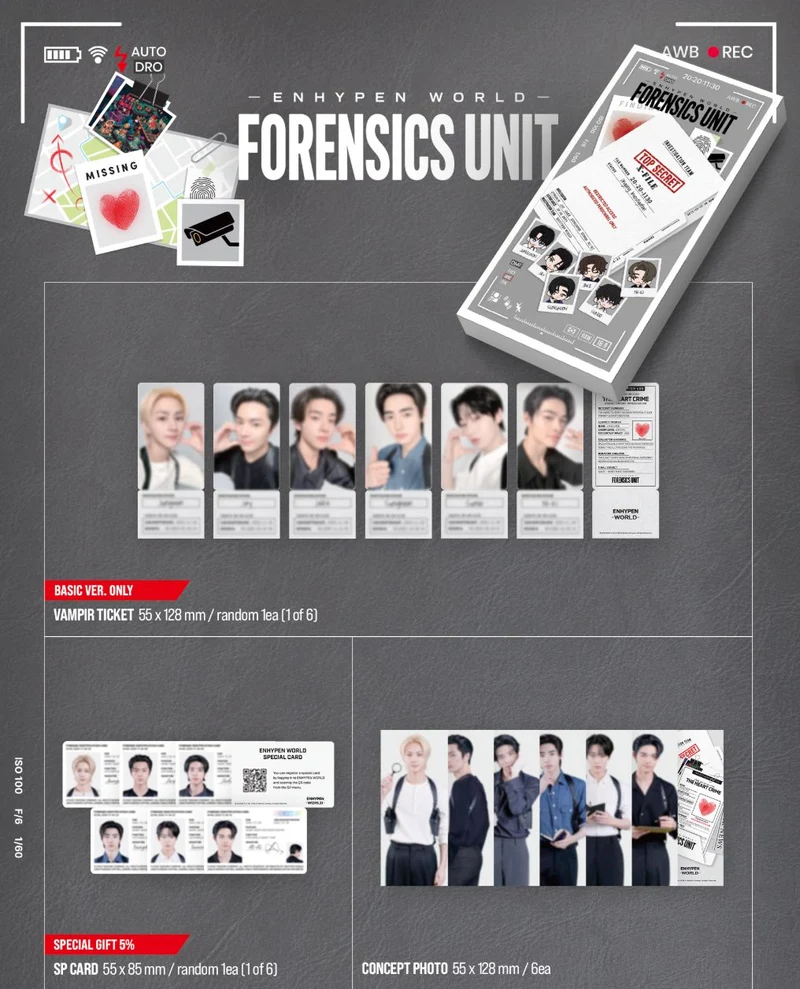ENHYPEN - WORLD COUPON CARD COLLECTION (FORENSICS UNIT VER.)
