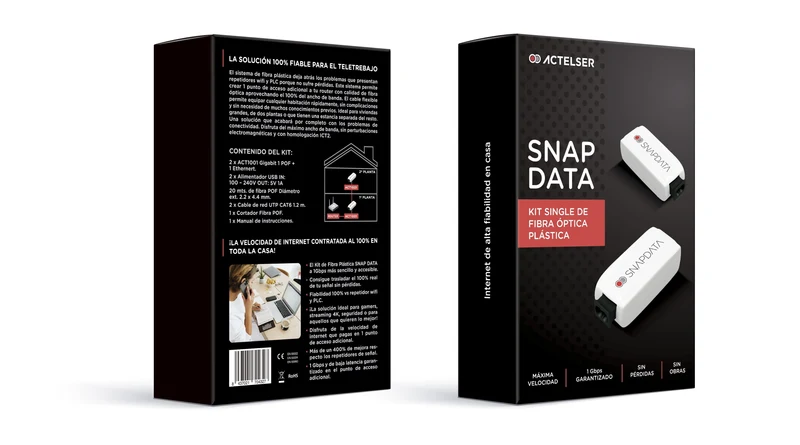 Kit Single 1 Gbps de Fibra Óptica Plástica Snap Data