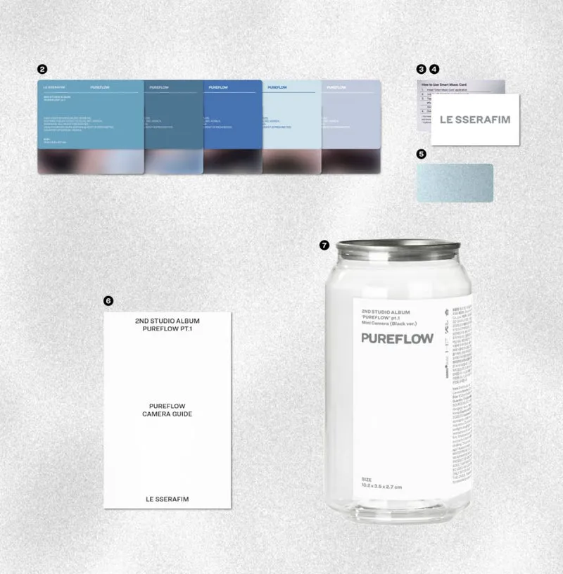 LE SSERAFIM - 'PUREFLOW' PT.1 (MINI CAMERA VER.)