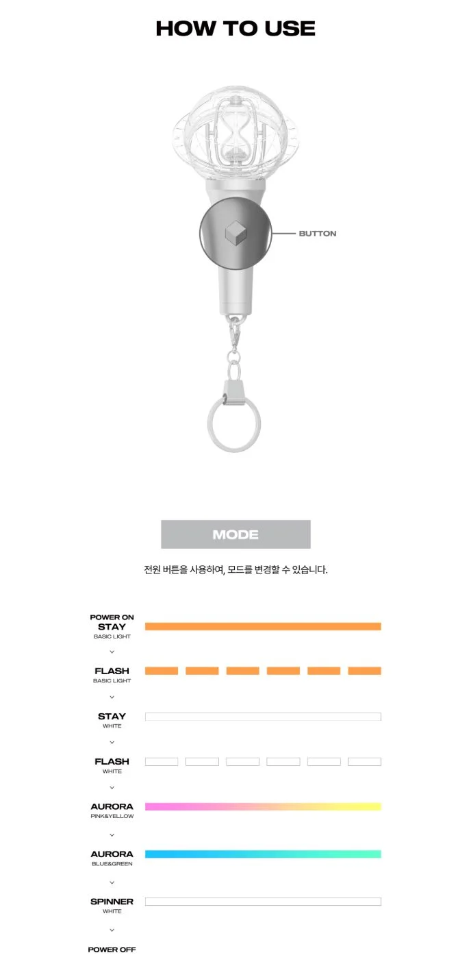 ATEEZ - LIGHT STICK OFICIAL VER.3