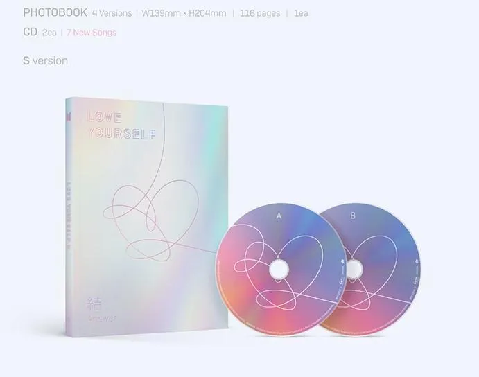 BTS Repackage Album [LOVE YOURSELF 結 'Answer']