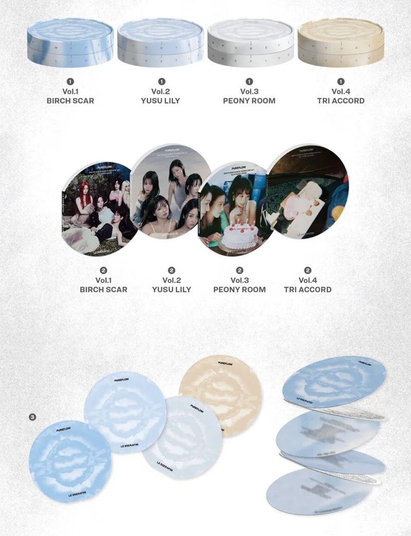 LE SSERAFIM - 'PUREFLOW' PT.1 + Weverse Gift