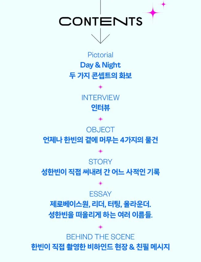 SUNG HANBIN (ZB1) - COSMOPOLITAN SHINE