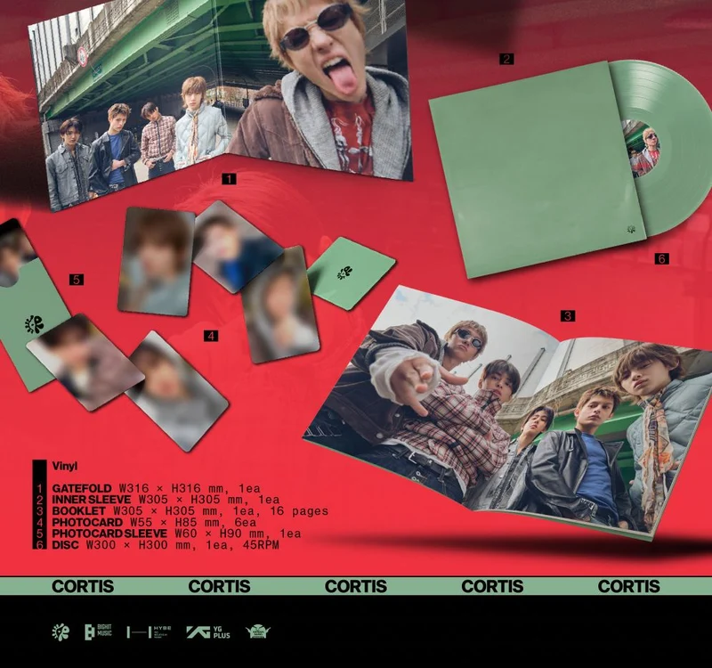 CORTIS - GREENGREEN (VINYL)