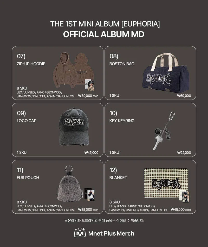 [ALPHADRIVEONE] Euphoria : Official MD