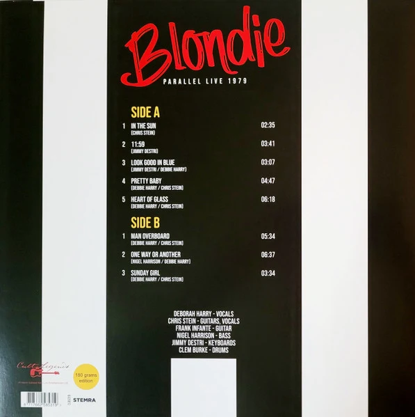 Blondie | Parallel Live 1979