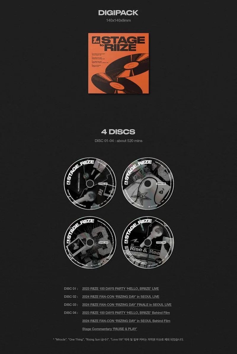 RIIZE - 1ST STAGE TO RIIZE (BLU-RAY + DIGITAL CODE SET)