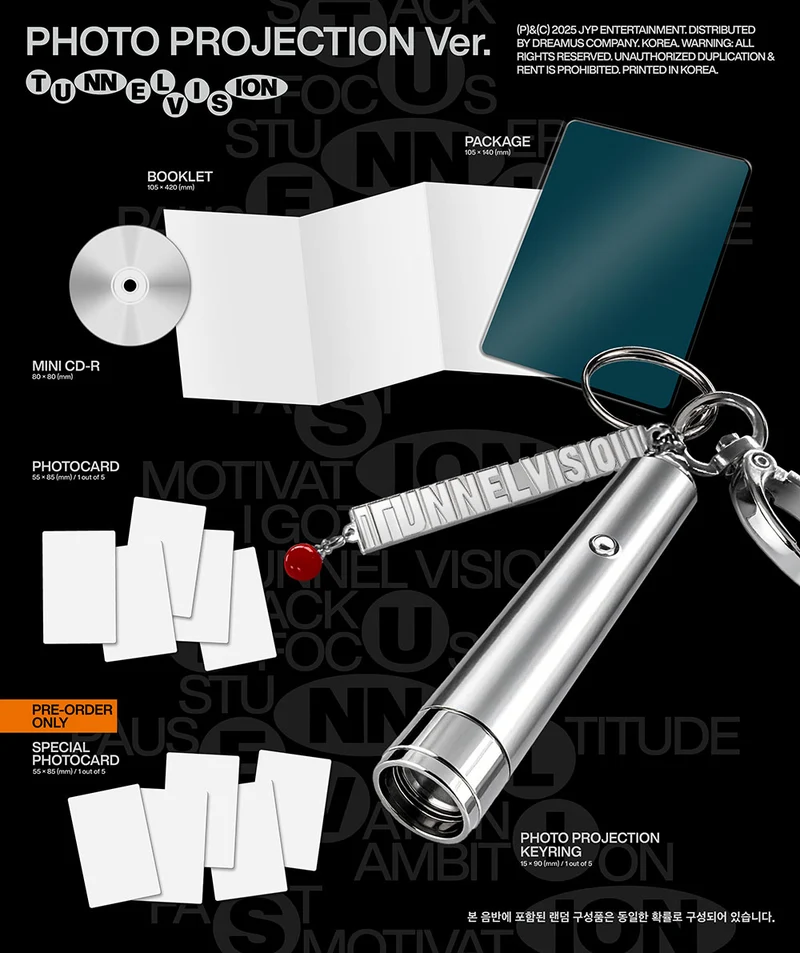 [ITZY] Tunnel Vision : Photo Projection Ver