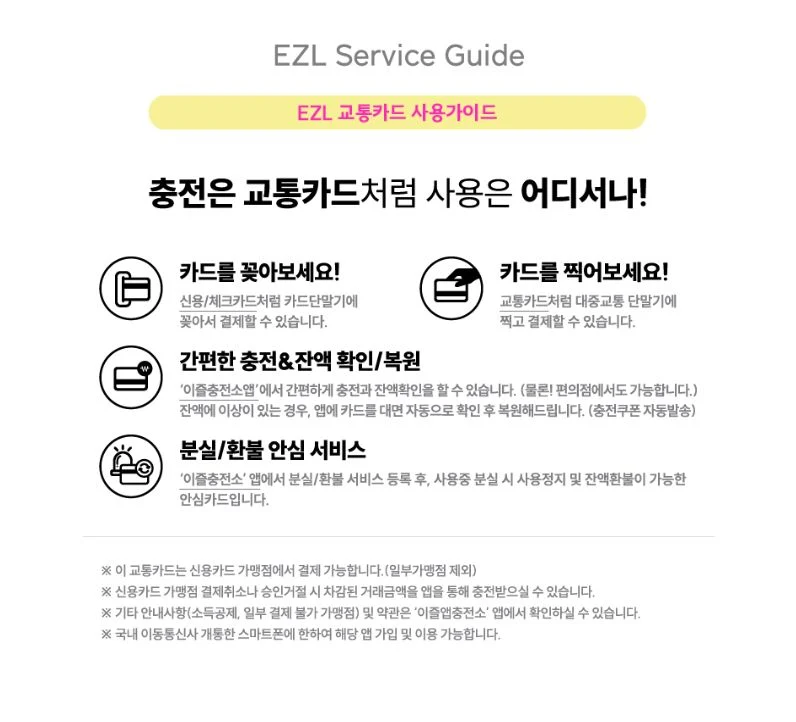 NCT WISH - EZL TRANSPORTATION CARD (COLOR)