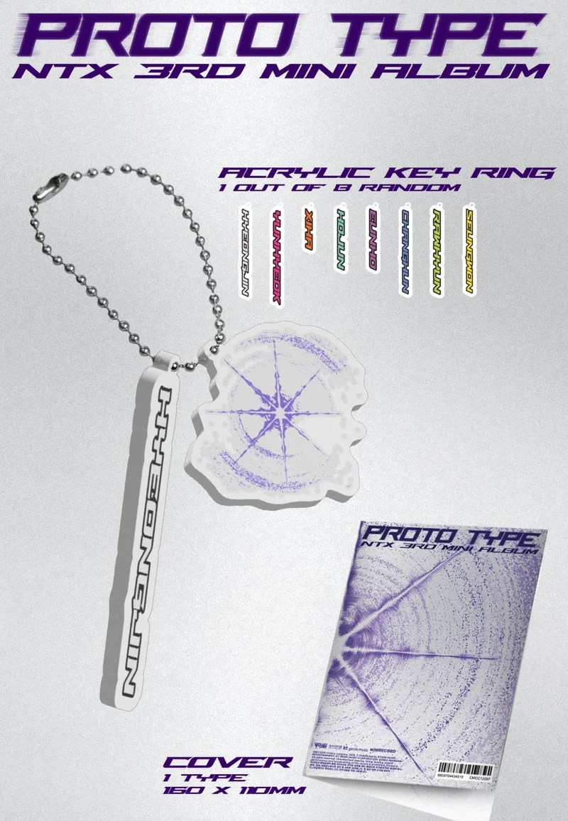 NTX - PROTO TYPE