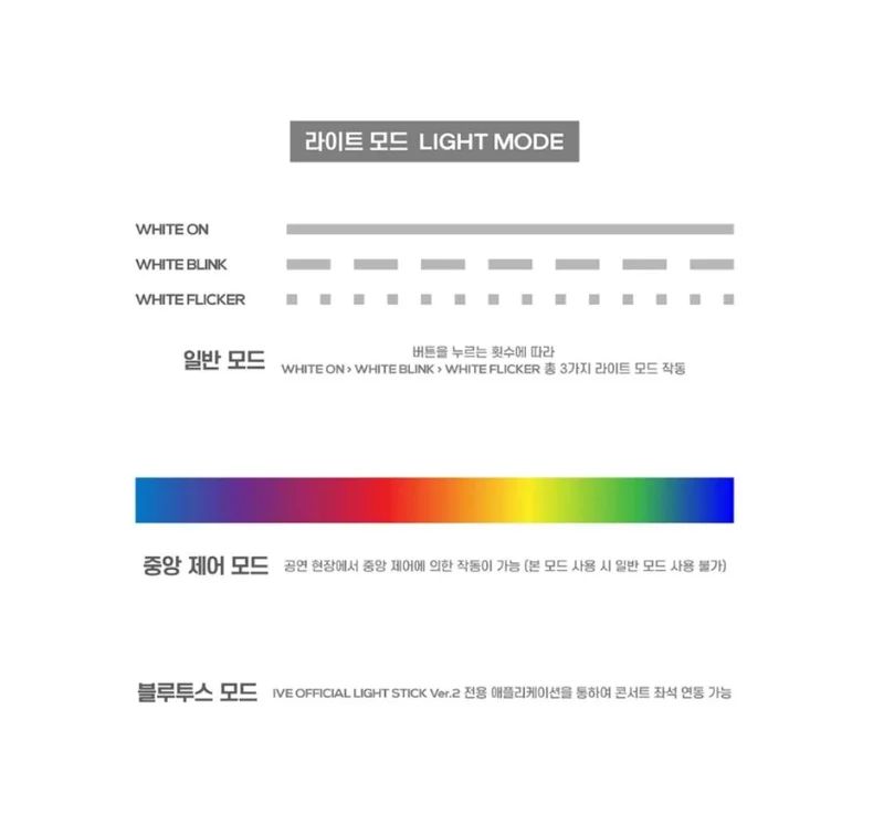 IVE - OFFICIAL LIGHT STICK VER 1