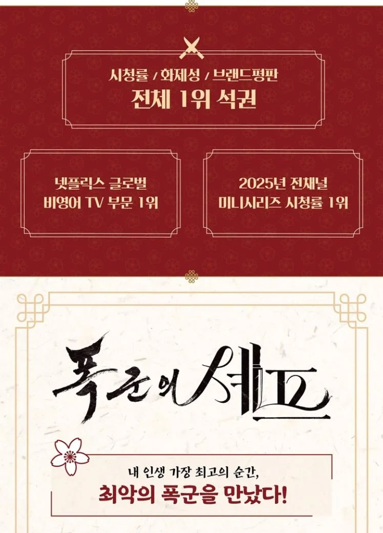 BON APPÉTIT, YOUR MAJESTY - SCRIPT SET