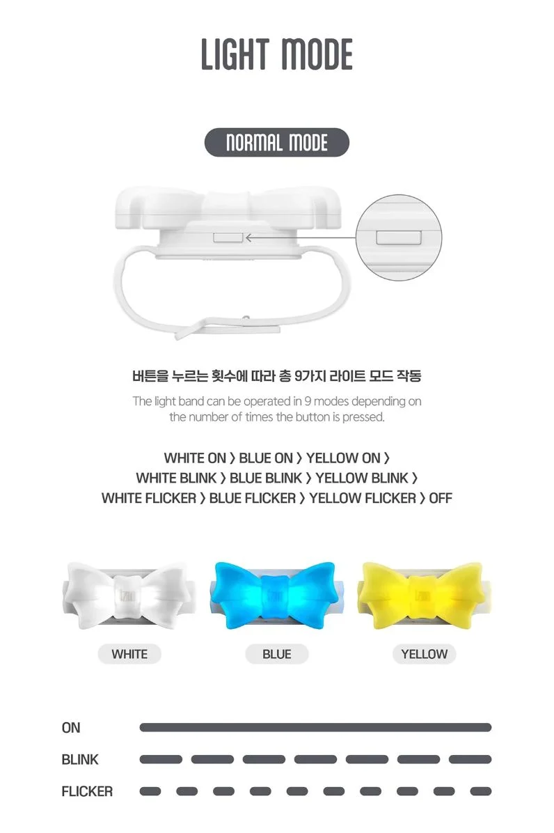 IZNA - LIGHT STICK & LIGHT BAND OFICIALES