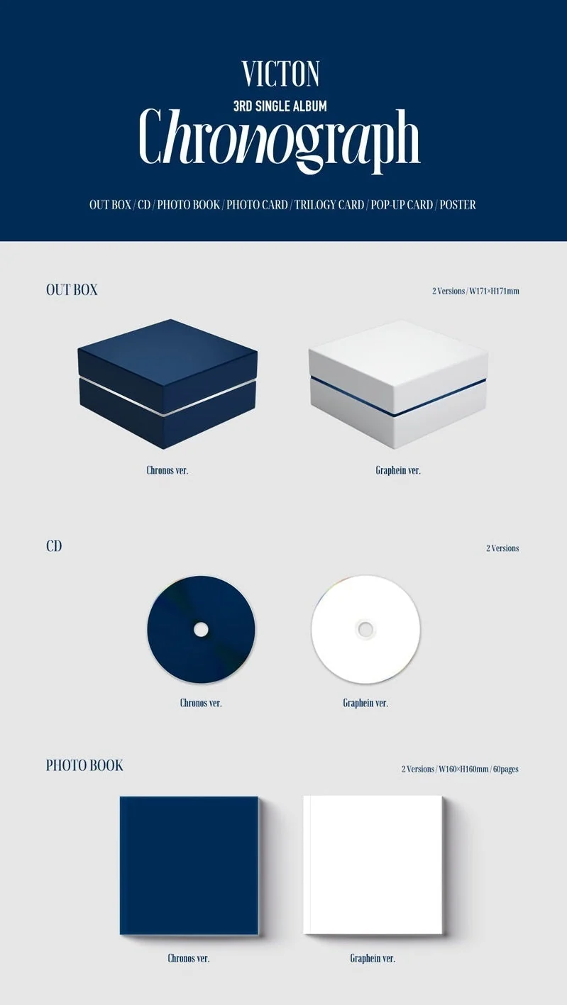 VICTON - CHRONOGRAPH (3RD SINGLE ALBUM)