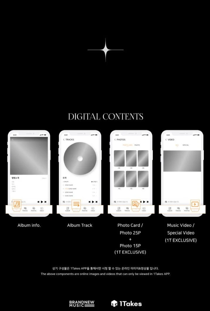 AB6IX - [A to B] Platform ver