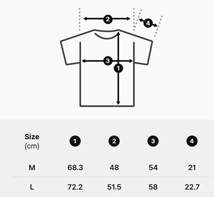 BT21 - BASIC UNIT SHORT SLEEVE T-SHIRT