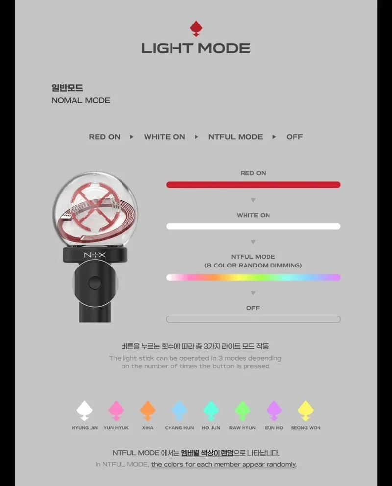 NTX - LIGHT STICK OFICIAL