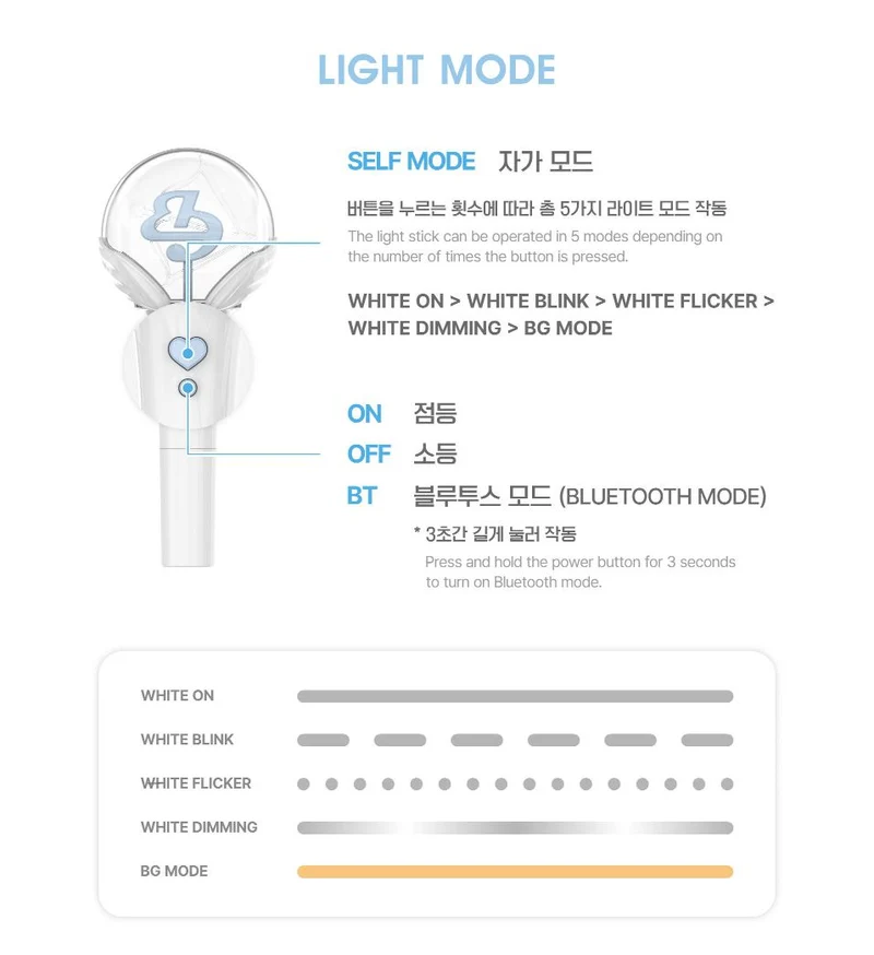 PARK BO GUM - LIGHT STICK OFICIAL (FOREVONG VER.2)