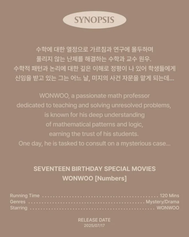 WONWOO (SEVENTEEN) - HAPPY WONWOO DAY BIRTHDAY BOX VER.4