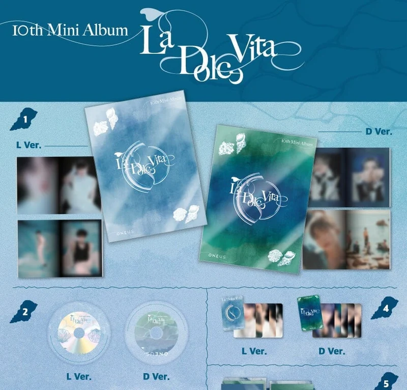 ONEUS - LA DOLCE VITA (10TH MINI ALBUM) SIGNED