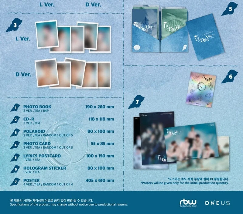 ONEUS - LA DOLCE VITA (10TH MINI ALBUM) SIGNED