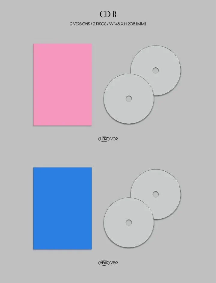 SEVENTEEN - SEVENTEEN BEST ALBUM - 17 IS RIGHT HERE (LUCKY DRAW)