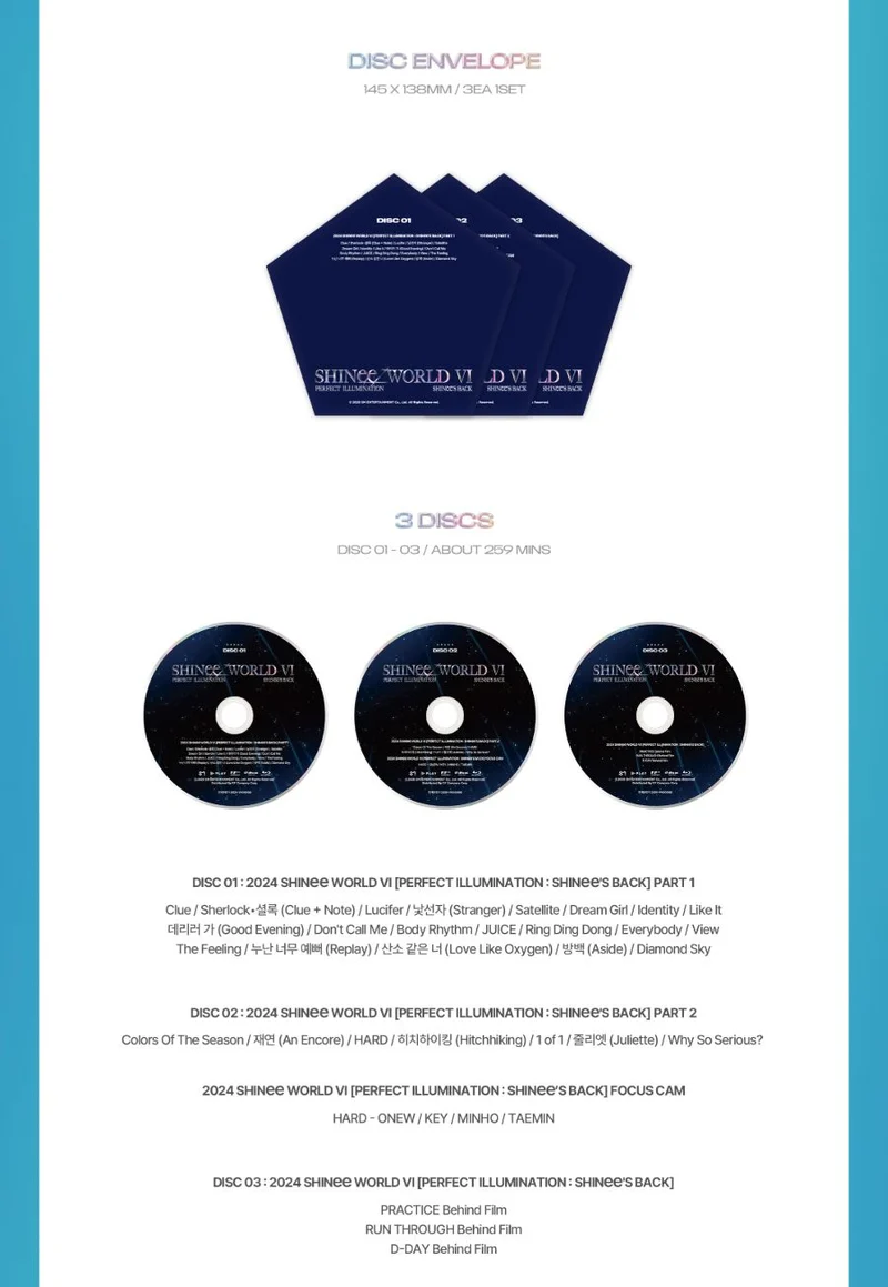 SHINEE - SHINEE WORLD VI : PERFECT ILLUMINATION SHINEE'S BACK (DVD & BLU-RAY)