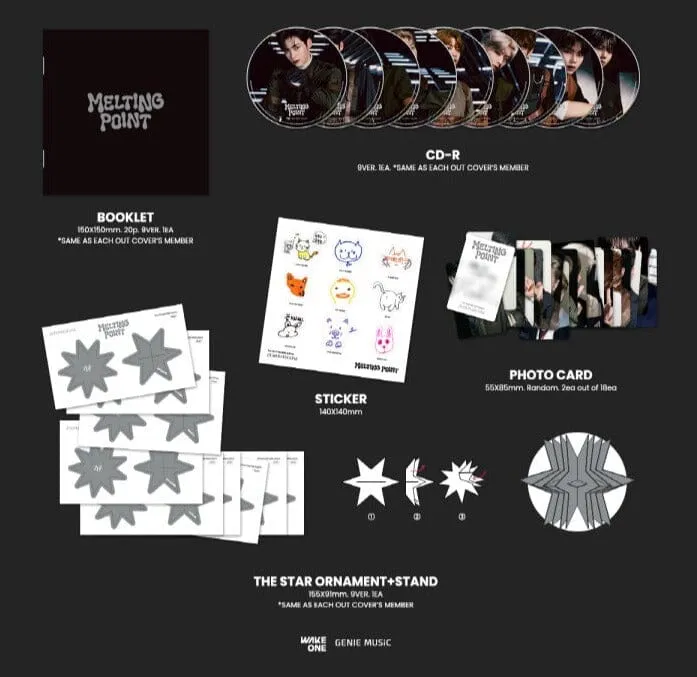 ZB1 - MELTING POINT (DIGIPACK VER.)