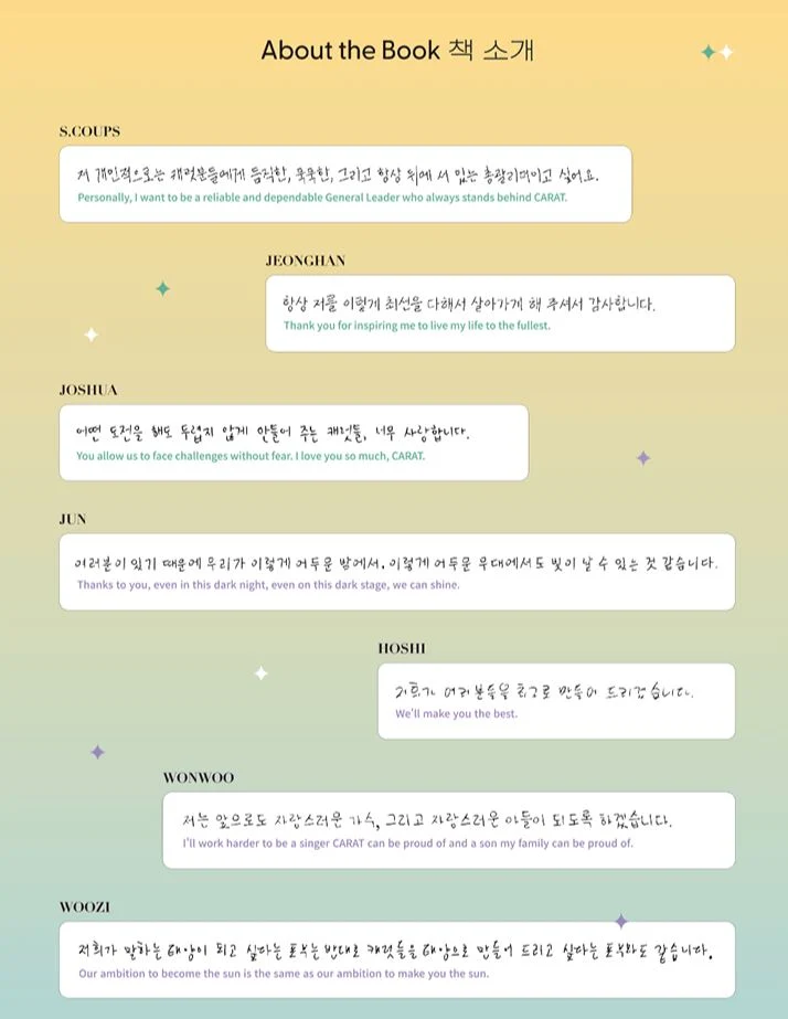 SEVENTEEN - SEVENTEEN SAYS (The Quote Book)